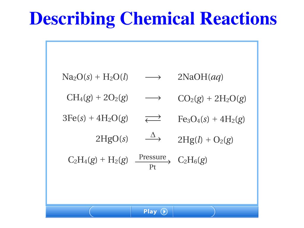 Chapter 8 Chemical Equations and Reactions. ppt download